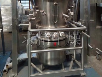 PGL series spray drying granulator