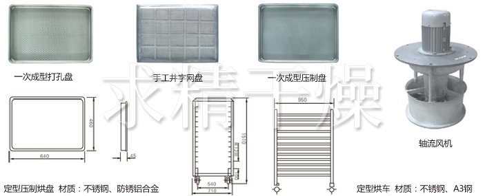 热风循环烘箱配件